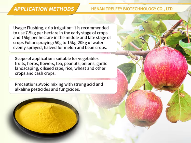 Inhibit Root Knot Nematode Usage and dosage